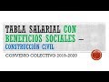 Tabla Salarial con Beneficios Sociales ( Convenio 2019-2020)