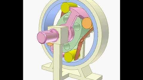 Truyền động chống quay ngược Two way anti reverse transmission 1b