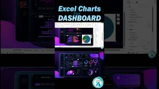 How to Crete KPI Dashboard for Project Survival in Excel