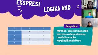 Variasi Kondisi (Ekspresi Logika) dalam bahasa pemrograman Ruby