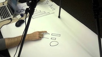 Soundsketch - Drawable Musical Instruments with Kinect