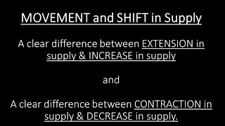 🛑Movement & Shift in supply curve. (Increase, Decrease, Extension & Contraction) by Ayushi Sharma.