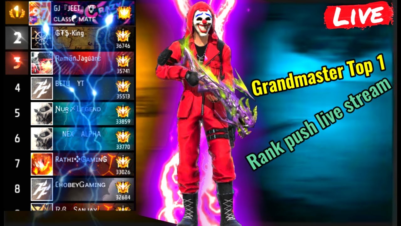 Hindi Free Fire MAX Live Stream Rank Push Grandmaster - YouTube