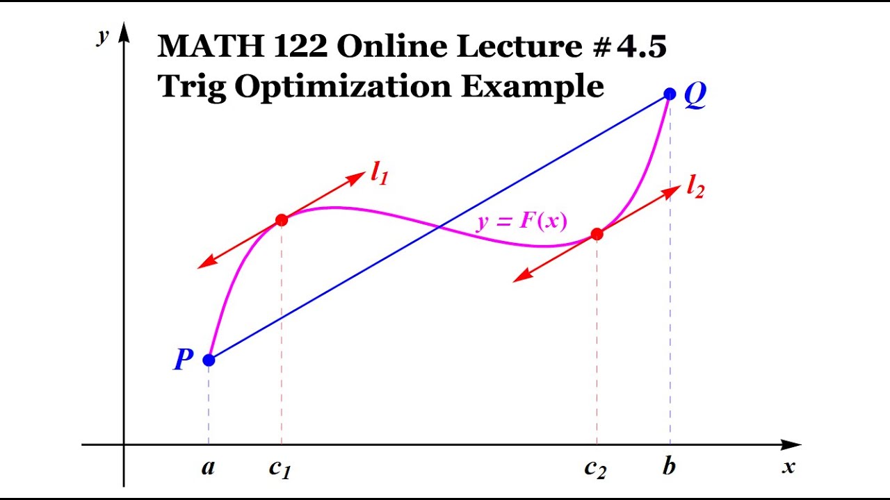 Lecture 4.5 Trig Optimization - YouTube
