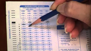 Test Scoring Overview