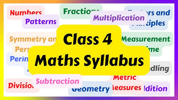 Class 4 Maths Syllabus 2022-2023 | 4th std Maths Syllabus | Maths Syllabus Class 4