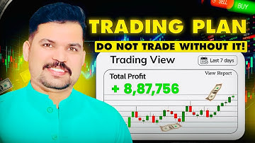 Full Smart Money Trading Plan for Beginners | Step-by-Step Guide from Zero to Pro