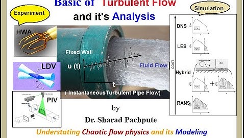 Basic of Turbulent Flow for Engineers | Experimental approaches and CFD Modelling