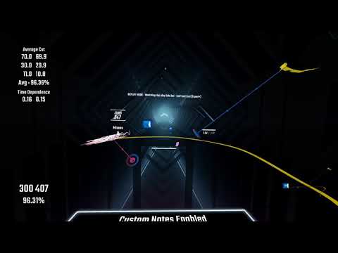 [Beat Saber] Yuki Aoi - Los! Los! Los! [Ex+, by aruru] FC