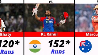Ipl Highest Individual Scores History 20082026 Top 40 Biggest Innings Ever