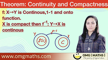 continuity and compactness | Theorem | limit and continuity | Real Analysis | Msc/Bsc | Compactness