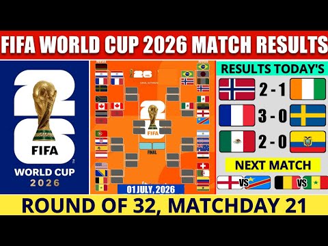 FIFA World Cup 2026 | Round Of 32 Results & Next Match Fixtures | World Cup 2026 | Day 21