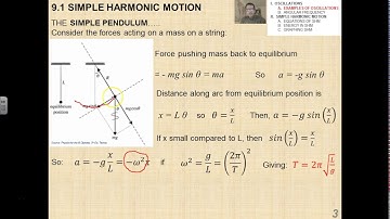 9.1.1 Oscillations and Angular Frequency (1-10)