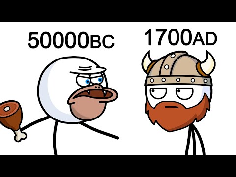 How Long You'd Survive In Each Historical Era