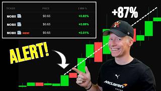 This Scanner Finds Breakouts BEFORE The Chart Moves