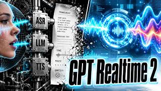 GPT Realtime 2: OpenAI Realtime API Explained: GPT Realtime 2, Voice AI, And Live Translation screenshot 1
