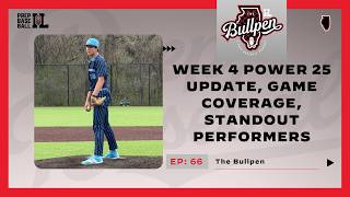 The Bullpen | Wednesday, April 15th