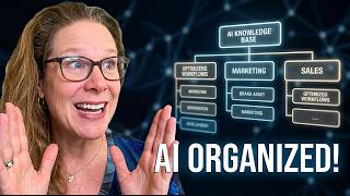 Celebrity AI Project Organization: Build Your Knowledge Base Right Net Worth