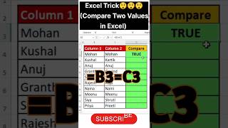 ExcelTrick😲#Compare Two Values in Excel#exceltips#excelshorts#excel#exceltutorial#excelvideos#excel