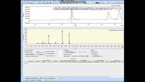 [YL6900 GC/MS Maintenance] Library Search (Single Compound)