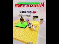 Adelita dan admin panel