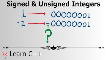 Learn Programming with C++ - Signed & Unsigned Integers