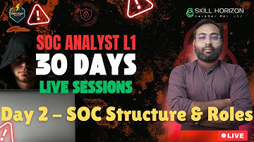 SOC Analyst L1 Masterclass in 30 Days 🔥 | Day 2