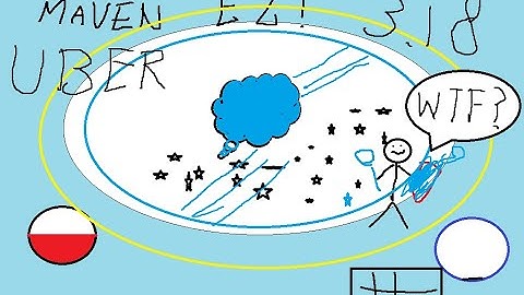 [POE 3.18] Aura stacker Champion spark - Uber Maven (0 death)