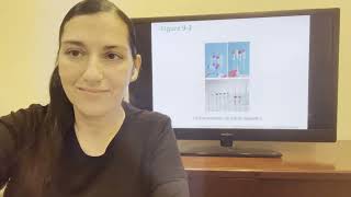 Phlebotomy Simplified Chapter 9