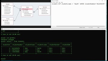 04   Learn SQL   UPDATE DELETE