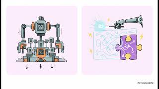 How Claude Hires Its Own AI Team: Dynamic Workflows Explained