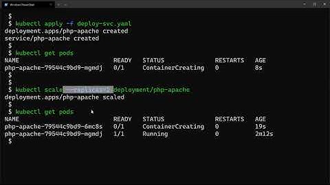 Kubernetes Scalability with HPA