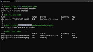 Kubernetes Scalability with HPA