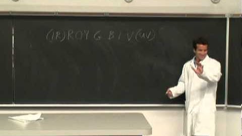 Light is an Electromagenetic Wave.mp4