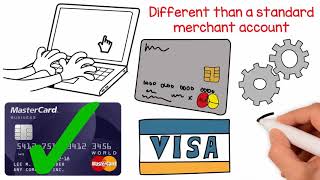 Accepting Credit Cards From the Government | Level 3 Credit Card Processing