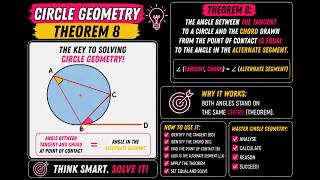 Circle Geometry Theorem 8 Explained | Tangent &amp; Chord Theorem