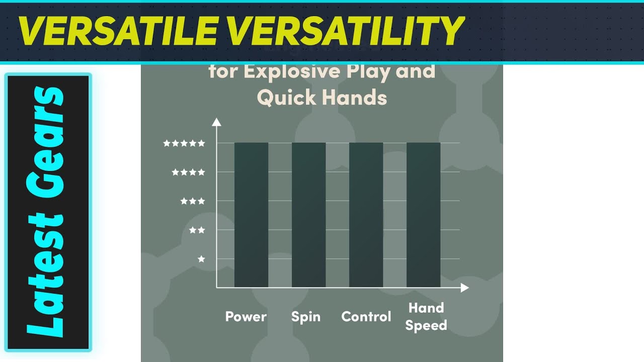 CRBN TruFoam Genesis: The Future of Pickleball is HERE!