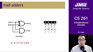 JMU CS261 17 Combinational Circuits Part 03 - Computational Circuits
