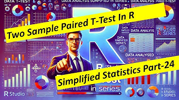 How to Perform Paired T Test in R | Data Analysis Simplified in R Series (Part-24)