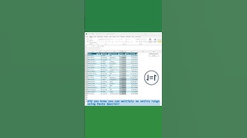 Day #81 Paste Special   Multiply   #exceltips #learnexcel #excel #exceltricks #businesstips #howto