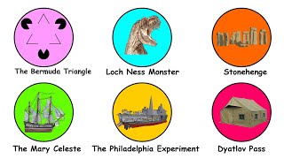 Every Unexplained Phenomenon Explained in 8 minutes