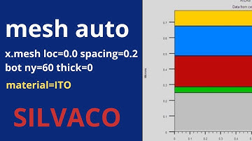 Understand Mesh auto شرح Silvaco Structure Design