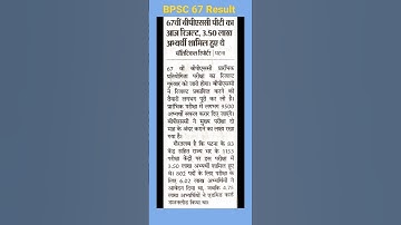 BPSC 67 Prelims Result 2022 | BPSC Aspirants | Check Now