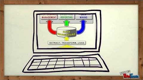 Prediction Analysis of Road Safety