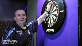 Betway Trick Shot League Ep 4 Wrong Hand Throw