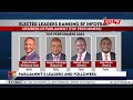 TV47 Prime With Peter Kamau || 01.07.26