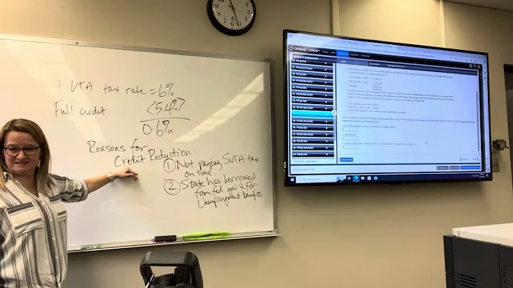 Payroll Accounting, Fall 2023, chapter 5, review FUTA credit and credit reduction