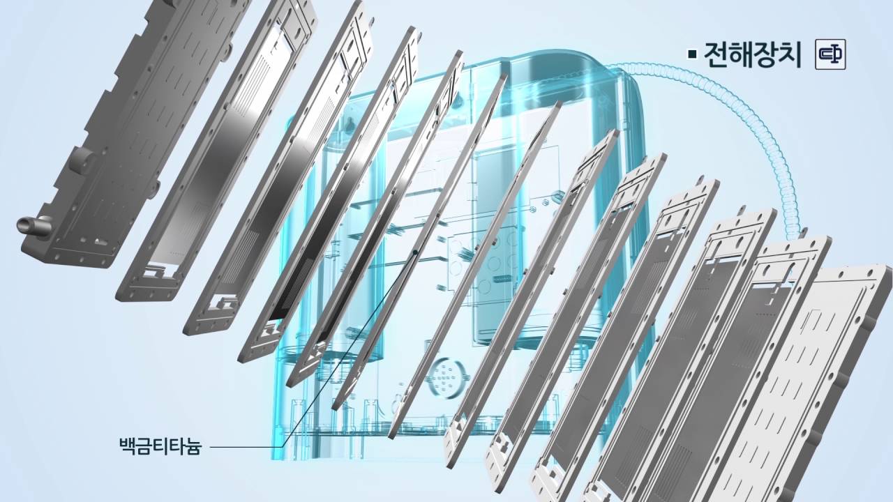 EOS hitech Promotion movie