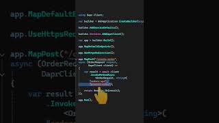 Microservices and the Sidecar pattern