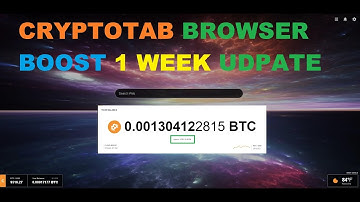 CryptoTab Browser Cloud Boost - 1 Week Update